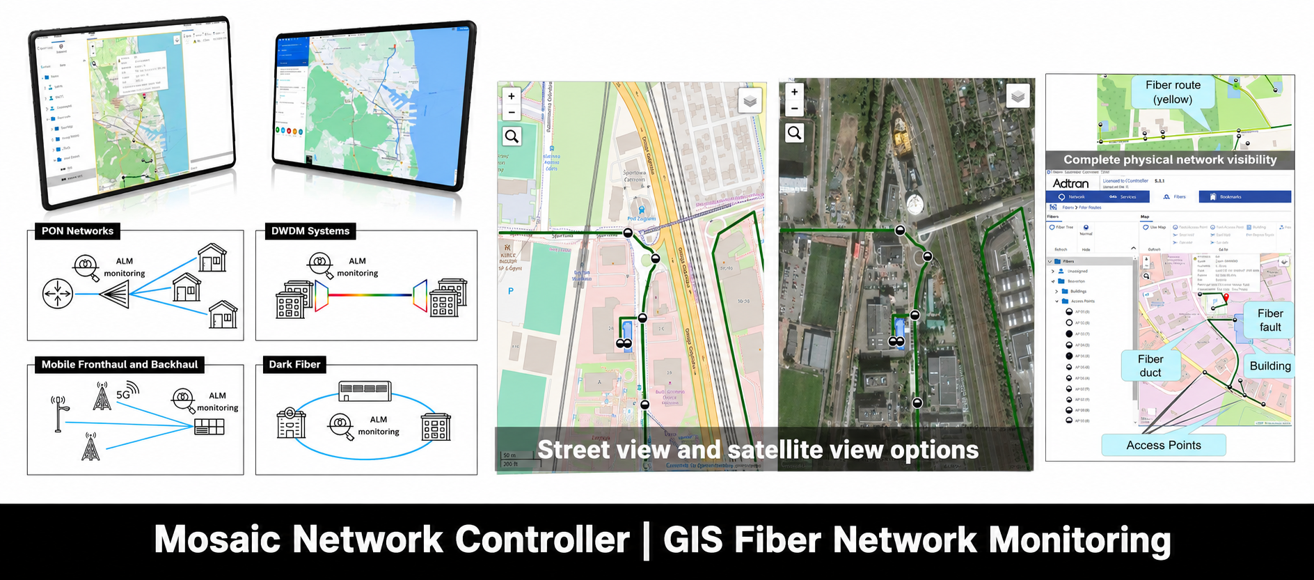 Mosaic Network Controller